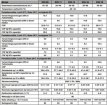 PPG X20 26kW 1F