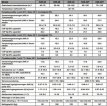 PPG X20 26kW 1F